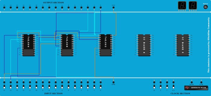 1-Bit Comparator