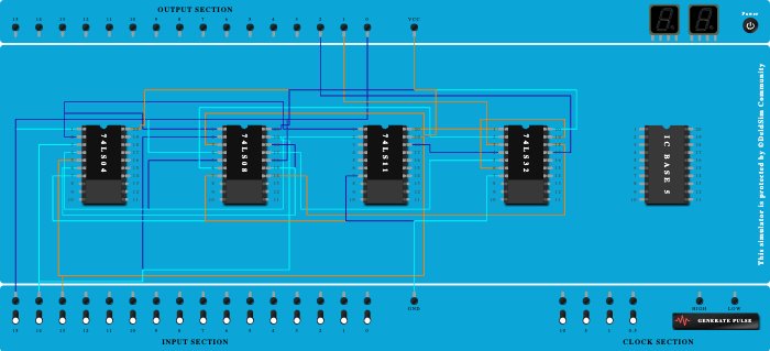 3 bit 2's complementor