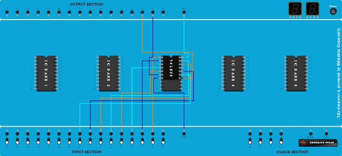 Dual 4-Input NAND Gates