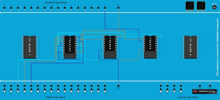 8:1 MUX using two 4:1 MUX