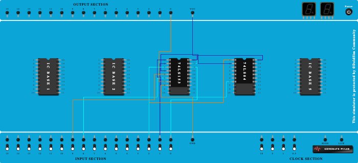 Hardware Reduction Method