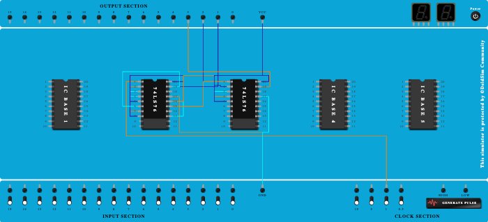 asynchronous counter