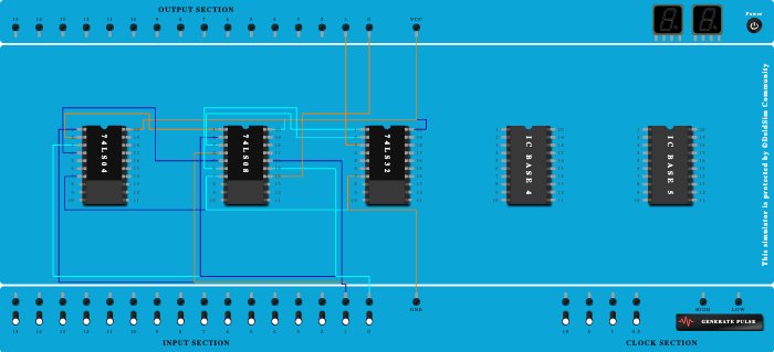 half adder
