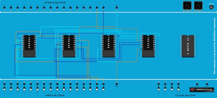 Excess 3 Code Converter