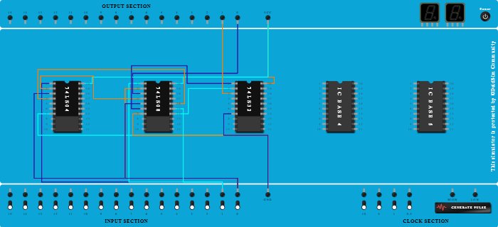 Half Adder