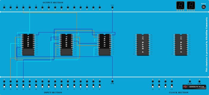 Full adder using basic gates-> (vsi)