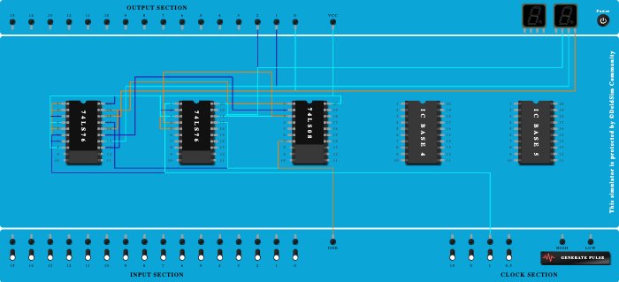 3 Bit Synchronous Down Counter