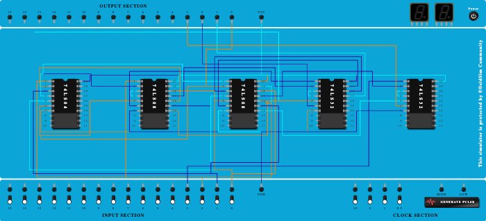 BCD to Excess 3 conversion