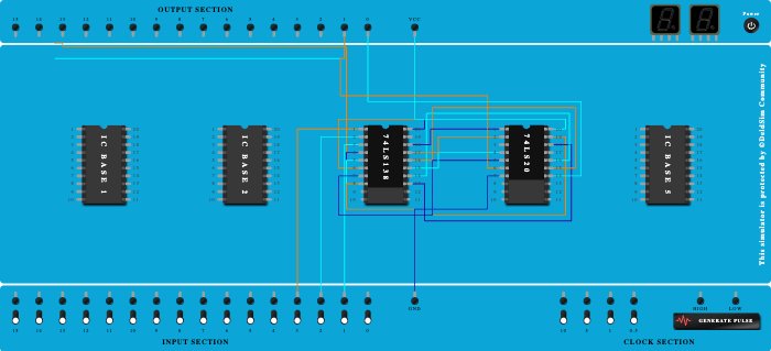 FULL ADDER- MIDD TERM PRACTICAL