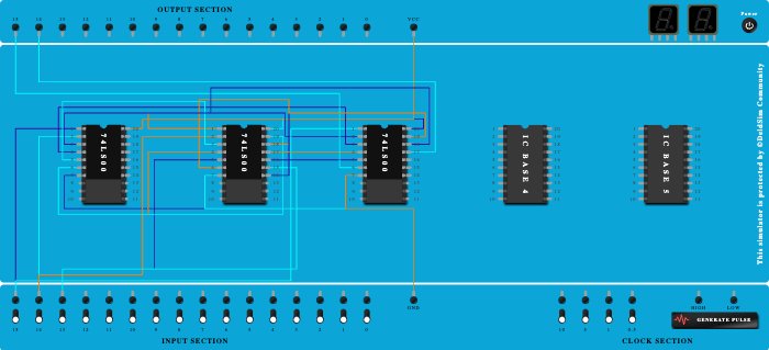 Full Adder using Universal NAND Gate