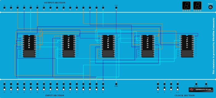Binary to Gray Code Convertor K Map 9 Input - Copy