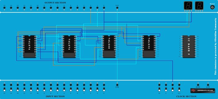 Sequence Generator