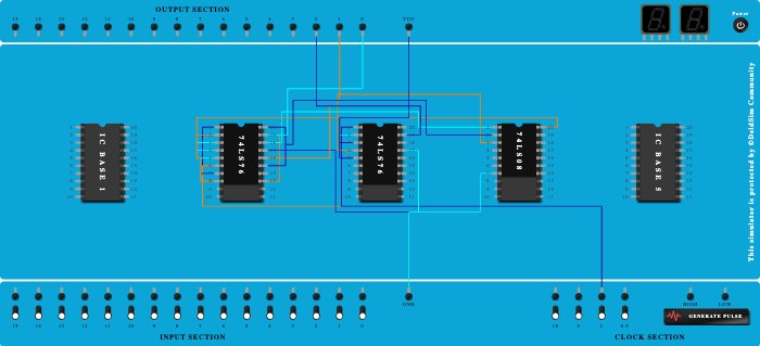 Sequence Generator