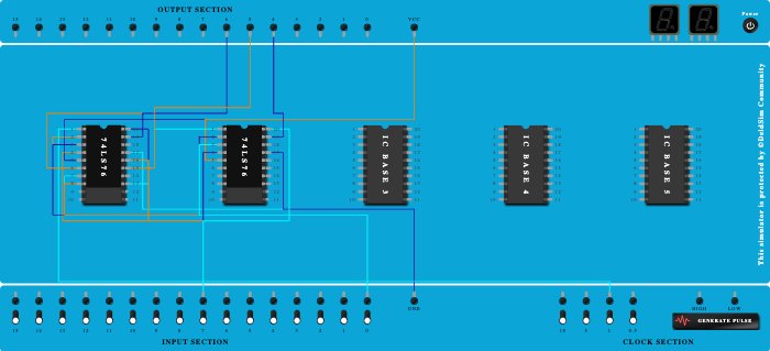 MOD 8 Asynchronous counter