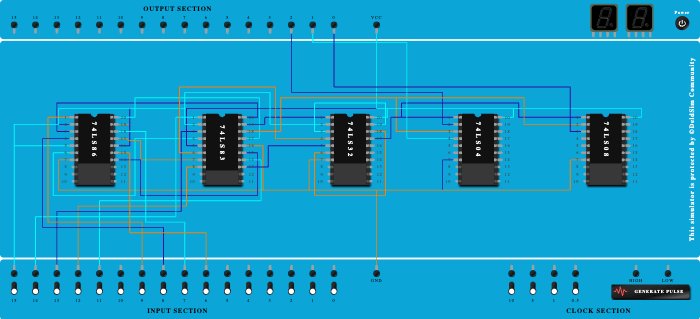 Magnitude Comparator - Copy