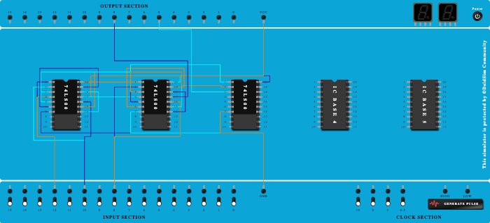 Fuller Adder using NAND Gate