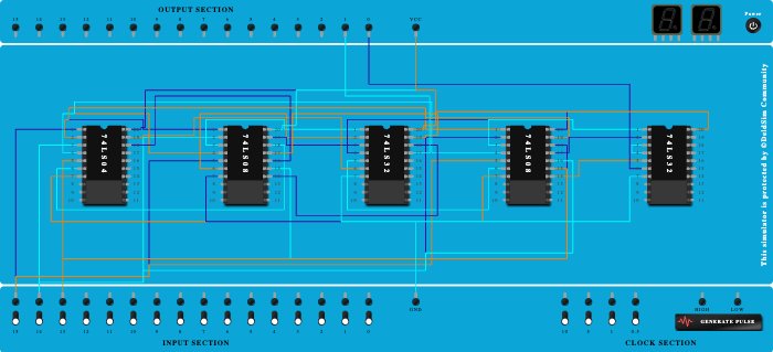 Full subtractor using basic gates