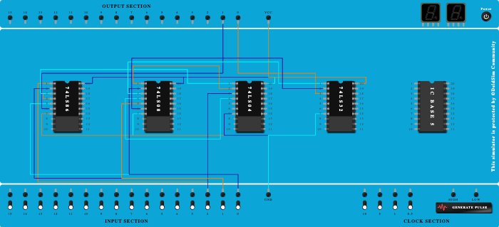 Full_subtractor_using_basic_gates