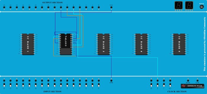 MOD-16 COUNTER USING IC-74LS93