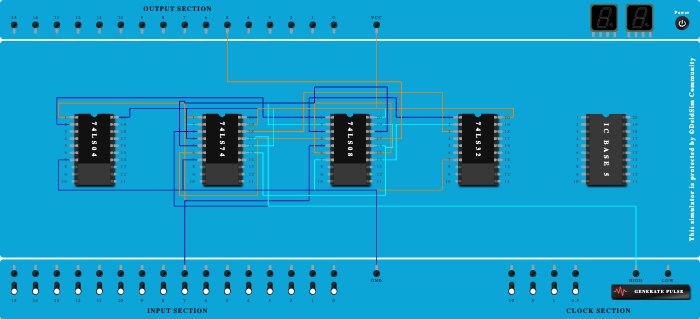 Moore sequence detector
