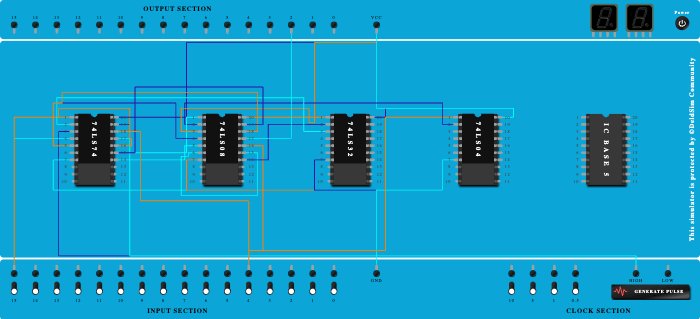 Moore circuit (X=101)