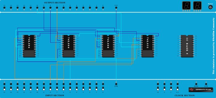 BCD to Ex-3 Code Coverter