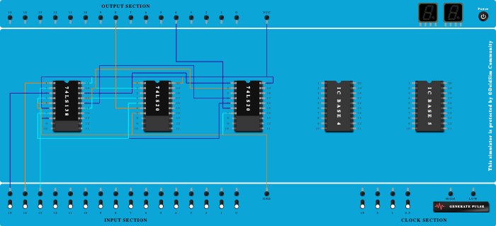 Exp. 2 Full Subtractor (DC)
