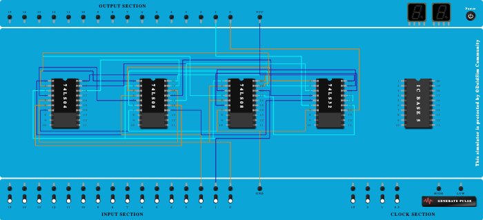 Full Subtractor using Basic Gates 