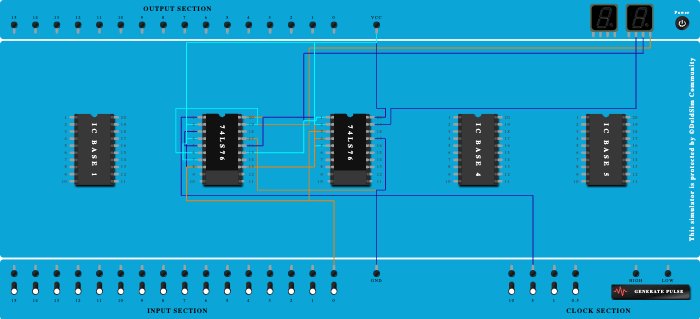 3-bit asynchronus up counter Assg-8