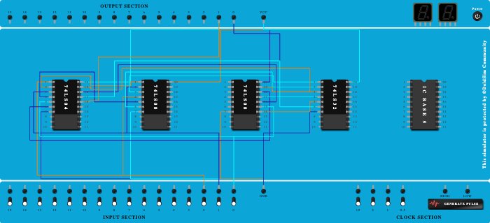parity generator