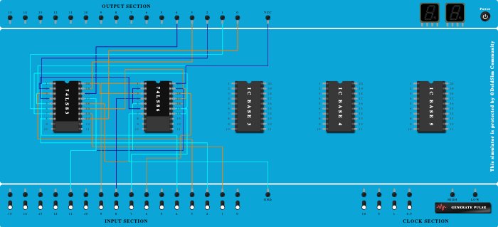 4 bit parallel adder / subtractor