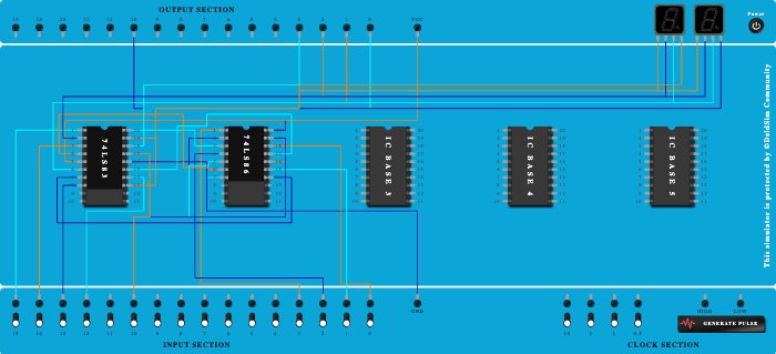 4-bit parallel adder  - Copy