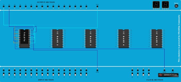 2 Bit Asynchronous up counter