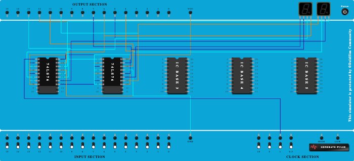 4bitcounter