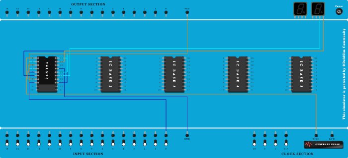 2-bit ASYNC UP counter