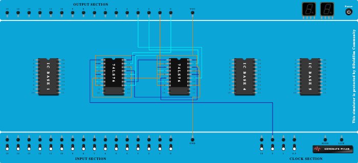 Asynchronous 4-bit DOWN Counter