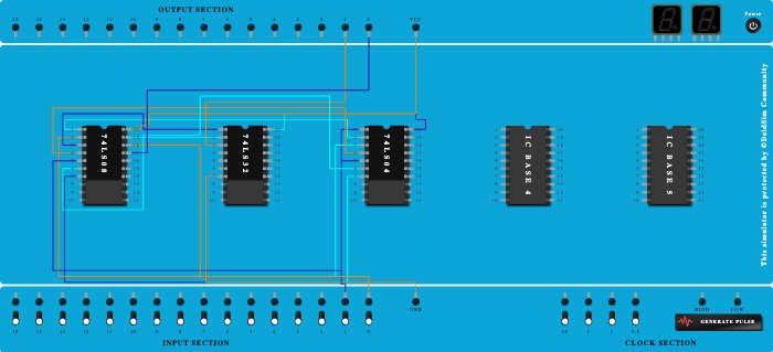 Half Subtractar Basic Gates