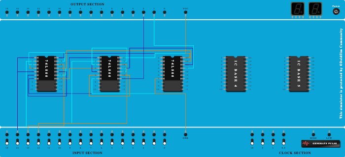 full subtractor