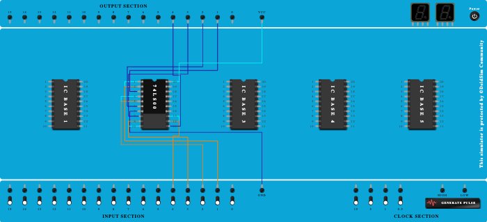 Quad 2-Input NAND Gates