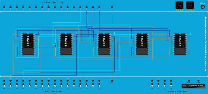 21320_Even/Odd ParityChecker