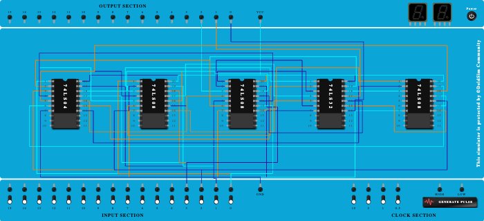 2 bit comparator -21319