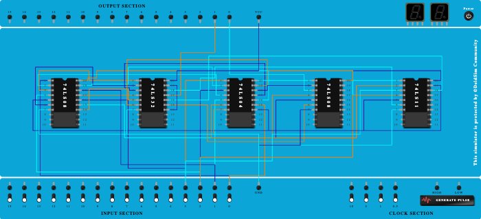 A==B and A>B Comparator
