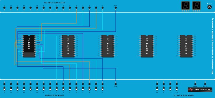 Full Adder Using 7483