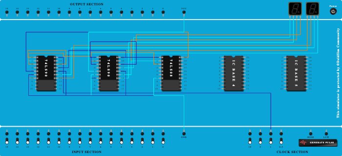 Modulo 28 counter