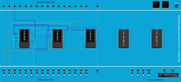 half Adder circuit