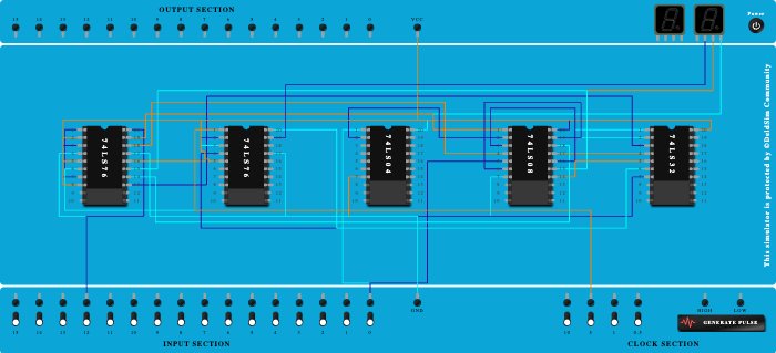 Synchronous Up and Down Counter