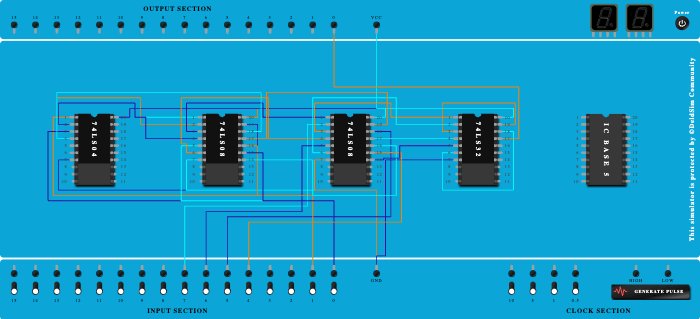 multiplexer