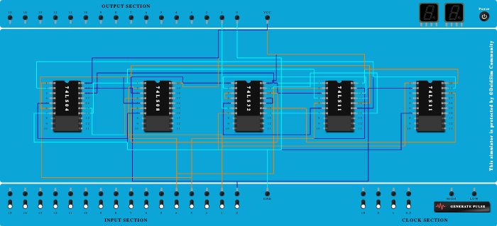 2 bit comparator