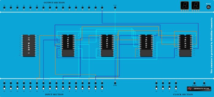 mux 4:1 using logic gates
