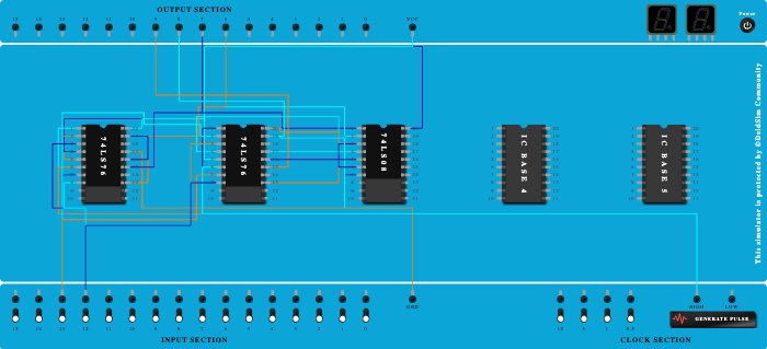 Synchronous up using T